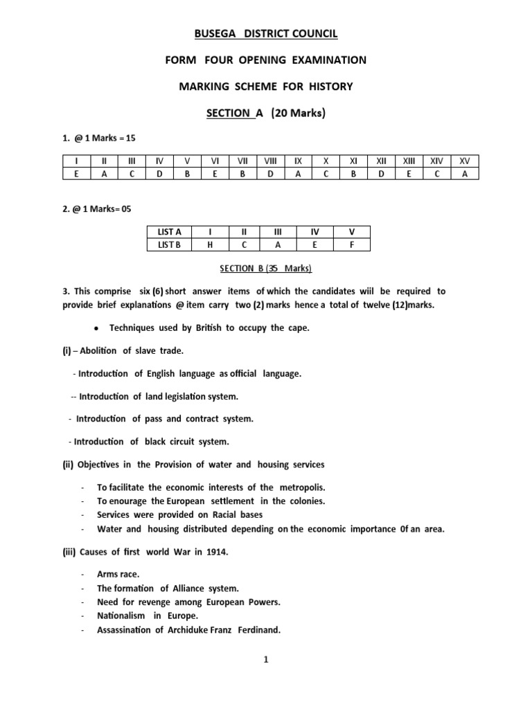 History Marking Scheme PDF Africa Taxes