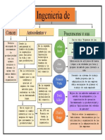 Mapa Conceptual.docx