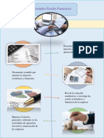 INFOGRAFIA