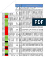 Precios Equipos