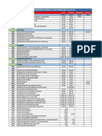 Tarifario Actualizado - Febrero 2019