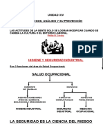 Presentacion Base Curso de Riesgos-Analisis-Prevencion