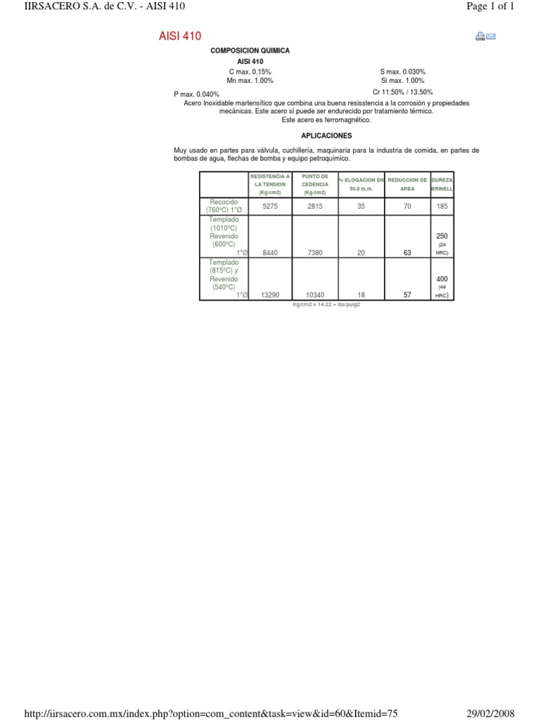 Propiedades y Composición del AISI 410 | PDF | Acero inoxidable ...
