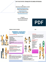 Historia SST Colombia Infograma