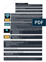 Actividad # 14 Infografia Indices de Gestion de Servicios