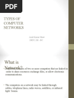 Types of Computer Networks: Amit Kumar Shaw DRTC, Isi - BC