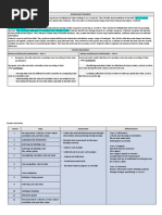 Year 1 & 2 Mathematics Unit - Money: Achievement Standard