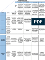 Matriz de Evaluacin de Resumen 2018 I - v.2