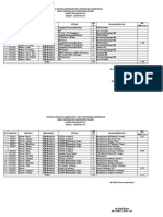 SPJ Kegiatan Ambulance Agst 17