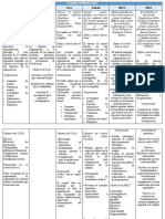 358684852-323897320-Cuadro-Comparativo-Modelos-de-Control-Interno-docx.docx