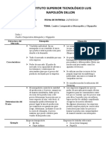 Cuadro Comparartivo Monopolio