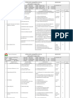 การวิเคราะห์ความปลอดภัยในการท างาน JSA NO.001 (Job Safety Analysis)