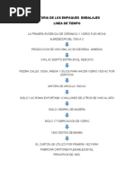 HISTORIA DE LOS EMPAQUES  EMBALAJES