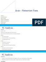 Case Analysis - Natureview Farm