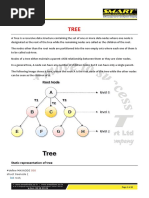 DS Tree