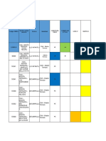 Matriz de Datos de La Semana Del 17 Al 21 Ef Provincia