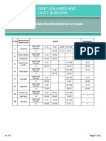 vent volumes and dust burdens.pdf