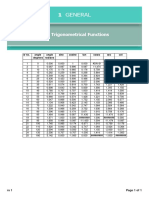 trigonometric functions.pdf