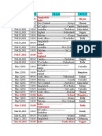 Cricket Match Schedule 2011