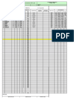 PT PLN ISO 9001 Evaluation Form