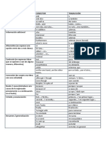 Lista de Conectores en Inglés