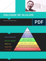 Piramide de Maslow