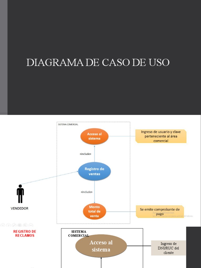 Diagrama de Casos de Uso: Registro de Usuario | PDF | Cliente | Contraseña