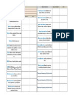 1.-Fichas Técnicas de Sist de Telecom y Seguridad