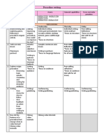 Procedure Unit