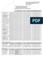 Jadwal SKB Cilacap UNY 2020