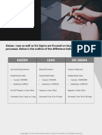 S02+C04+D01.+Difference+between+Kaizen+vs+Lean+vs+Six+Sigma.pdf