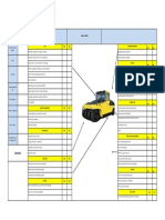 Compactor Safety Checklist