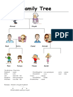 Tugas B.inggris - Family Members