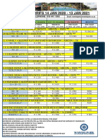 Wawielpark Rates English 2020