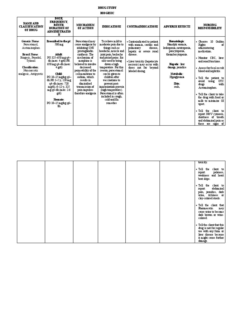 Generic Name Paracetamol, Acetaminophen PDF Drugs Medical