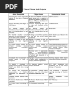 Mortality & Death Audit Formats | PDF | Patient | Hospital
