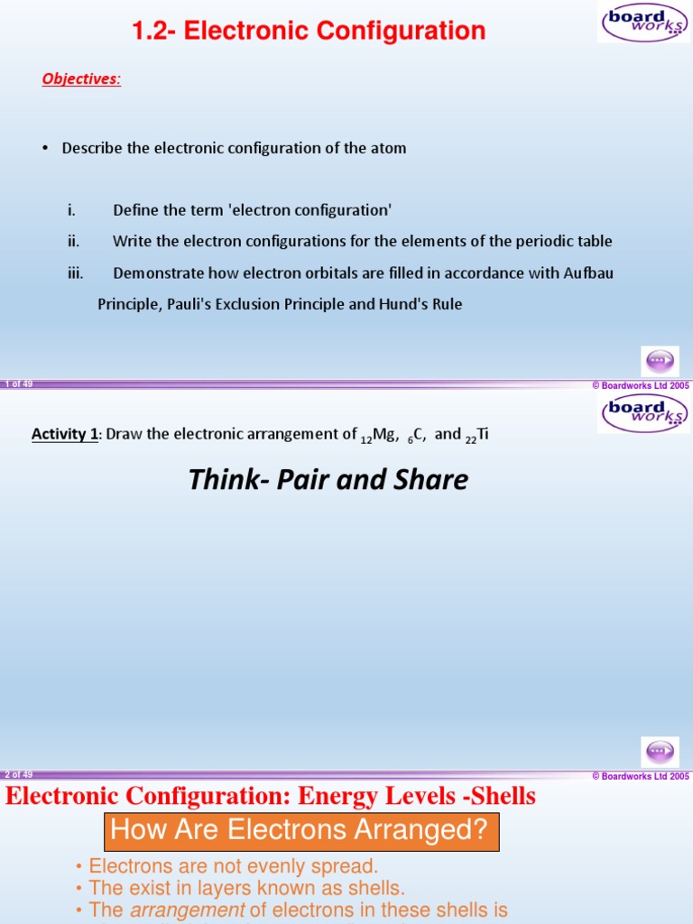 1.2 - Electronic Configuration | PDF | Electron Configuration | Energy ...