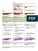 Eci - Levítico 3 - Comparativo