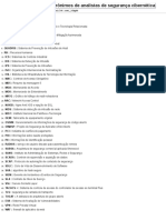 Lista de Acrônimos de Analistas de Segurança Cibernética PDF