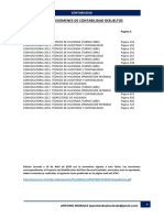 Muestra Contabilidad PDF