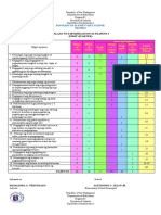 1st Periodic (K-12) Completes-1