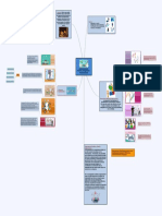Diseño Organizacional Actividad 5 - Copia-Editado
