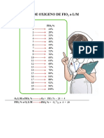 Calculo de Oxigeno de Fio A L/M