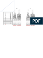 Suavizacion Exponencial y Regresion