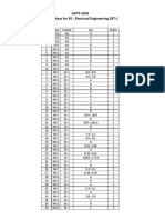 GATE-2016 Answer Keys For EE Electrical Engineering SET 1