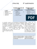 Evolución paradigmas educación especial siglos XIX-XXI