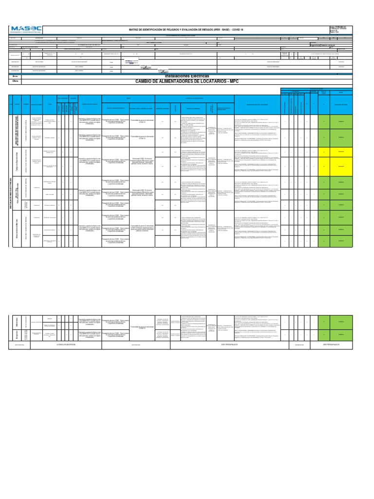 IPERc (Actividades Eléctricas) COVID 19 - MASEC PDF | PDF | Virus ...
