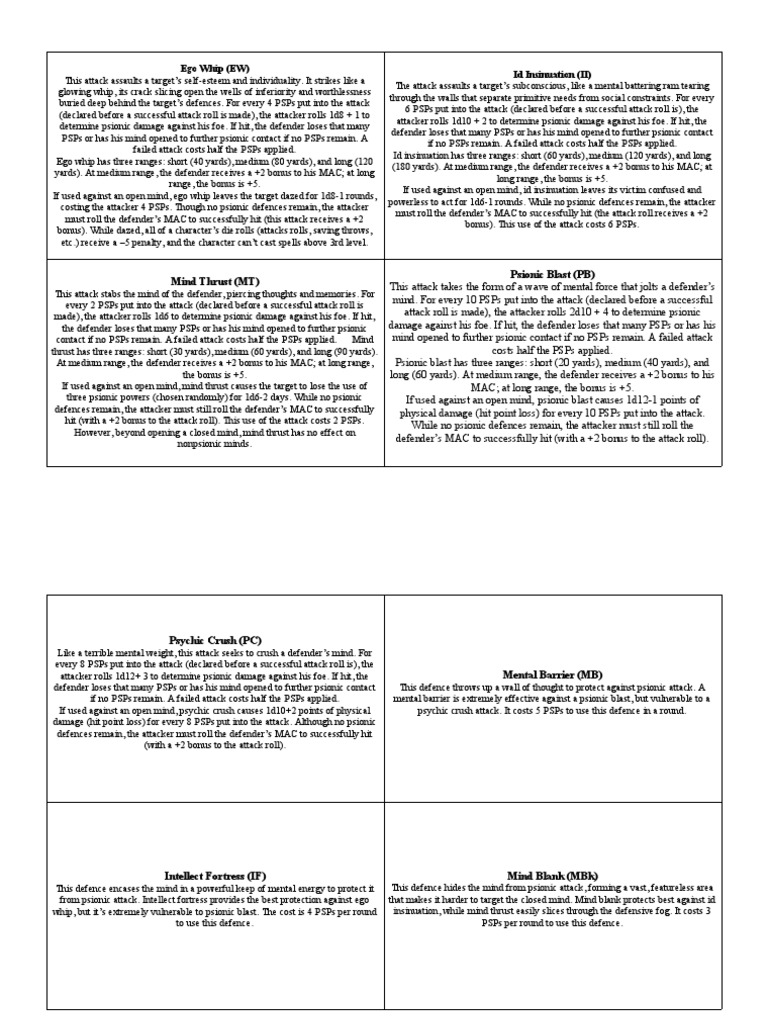 Psionic Attacks and Defenses Guide | PDF | Id | Violence