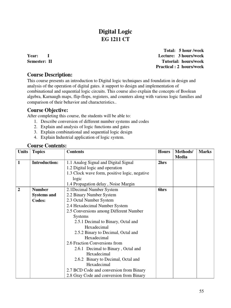 Digital Logic Syllabus PDF Logic Gate Digital Electronics