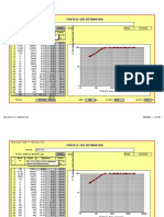 Moly-Cop Tools (Version 3.0) : Particle Size Distribution